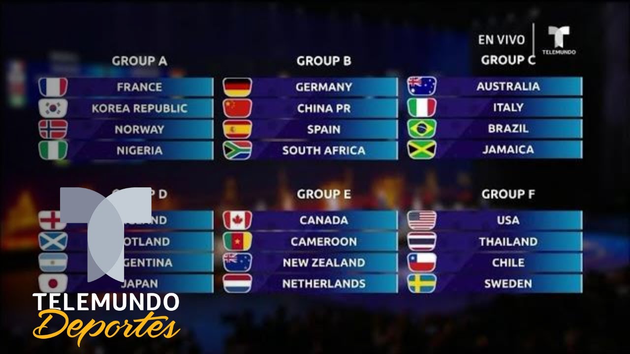 quedaron conformados los grupos en Sorteo de la Copa Mundial Femenina 2019 Telemundo - YouTube