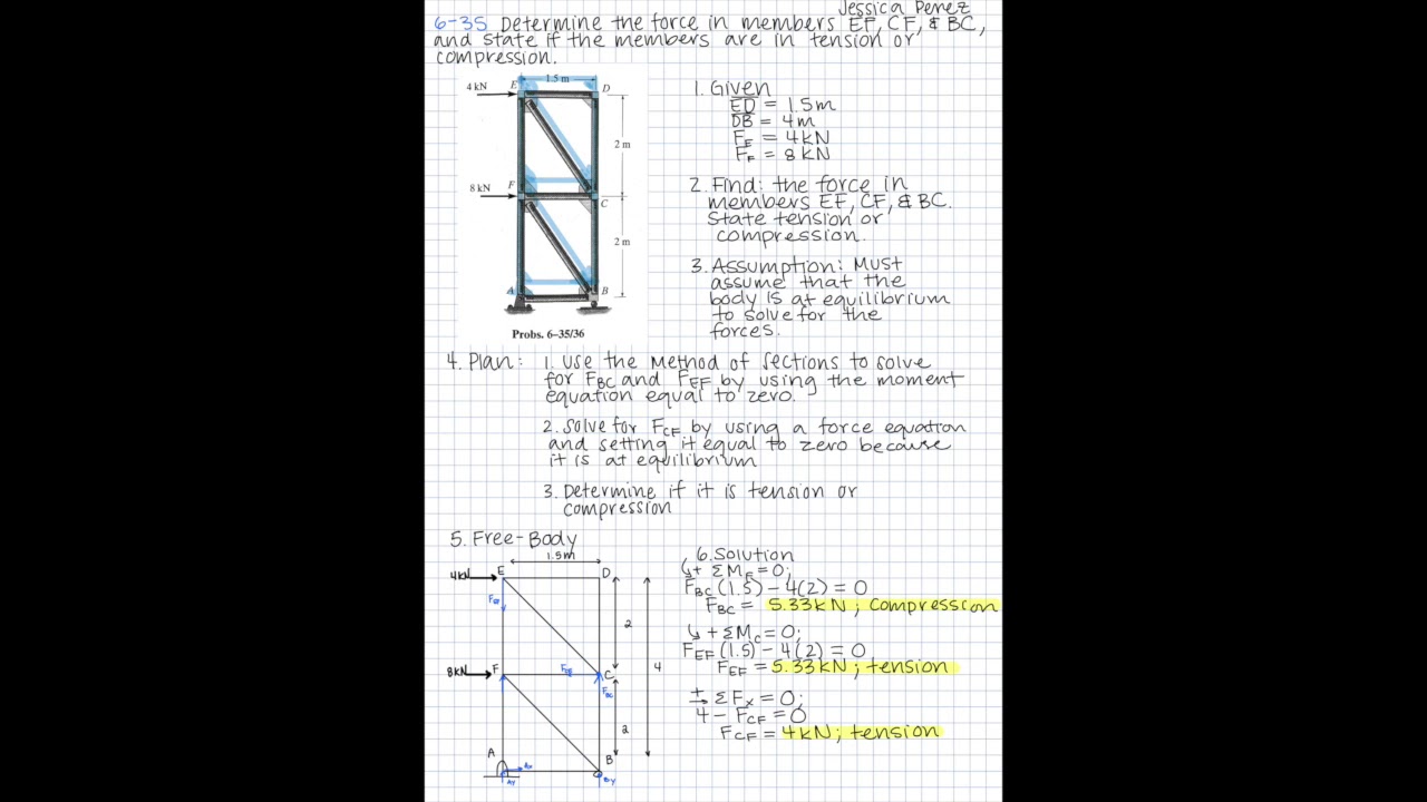 Problem 6-35 - YouTube