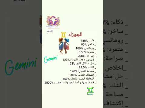 صفات برج الجوزاء اكسبلور توقعاتي   الابراج  برج الجوزاء الجوزاء