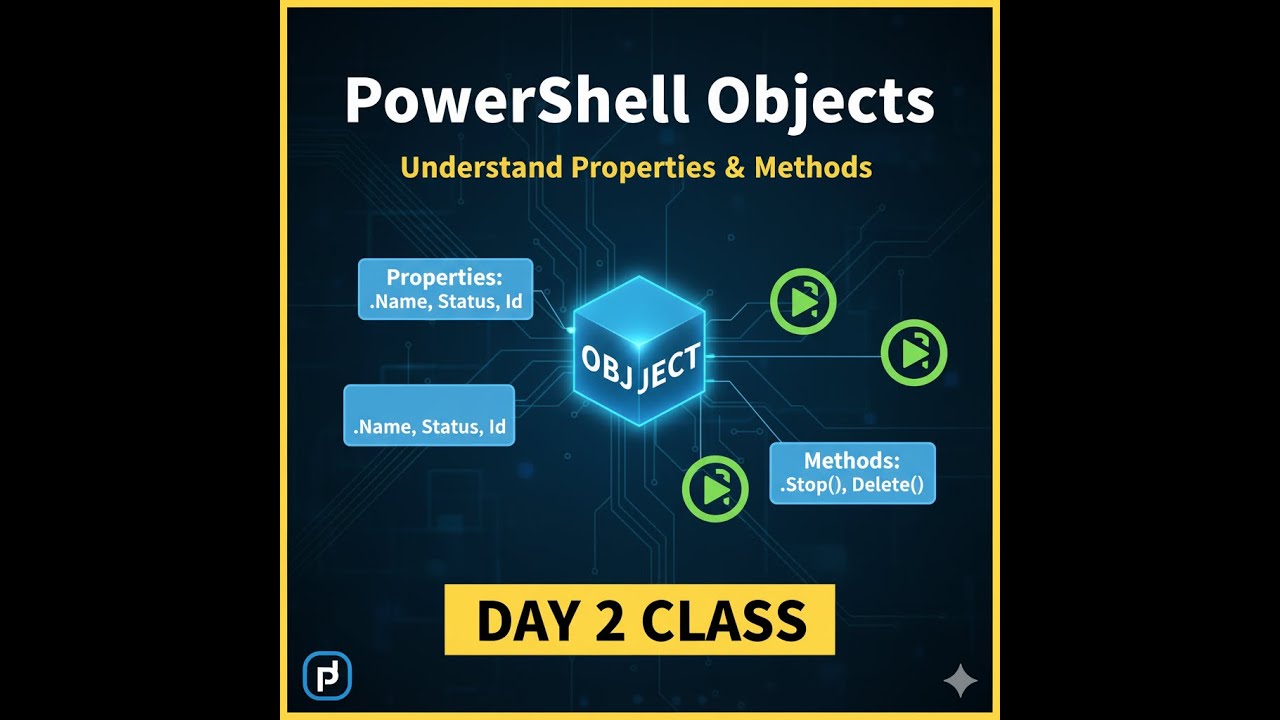 🔧 Working with PowerShell Objects 🗂️| Day 2 |Part 2 | Tamil | SQL DBA ...