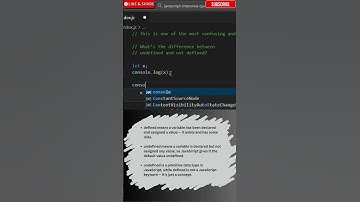 JavaScript Interview | Defined vs Undefined |  Explained in 30 Seconds! | Vishal Yadav