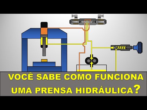 PRENSA HIDRÁULICA - Como Funciona