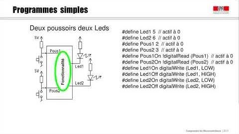 2   5   Programmes simples