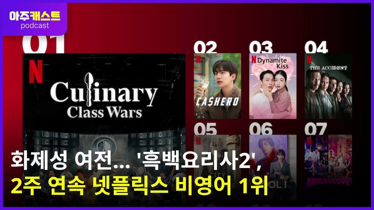 화제성 여전... 흑백요리사2, 2주 연속 넷플릭스 비영어 1위