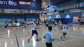 Midrange Madness vs +886 - Sunday tier 8 - tcbl 2022 spring