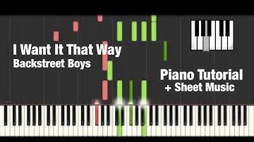 Thumbnail of (How To Play) I Want It That Way - Backstreet Boys - Piano Tutorial + Sheet Music