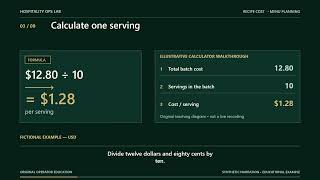 How to Calculate Recipe Cost per Serving and Set a Menu Price