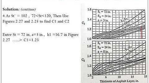 Pavement Analysis, Lecture12, Two Layer System, Critical Tensile strain, Dual Tandem Wheels, Example