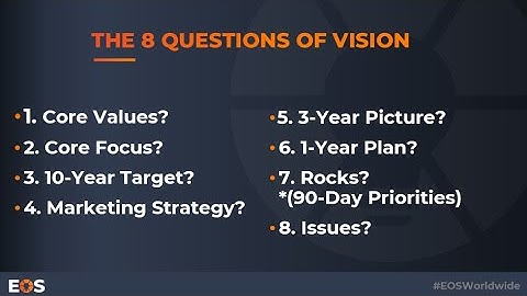 Leadership Development Time - The Vision/Traction Organizer™ (V/TO)