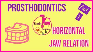 HORIZONTAL JAW RELATION | Part 1 | PROSTHODONTICS screenshot 1