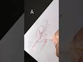 A Letter Handwritten Signature Idea | Simple & Easy Signature