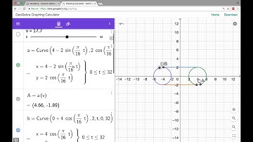 Point Going Around a Track with GeoGebra and If Statements