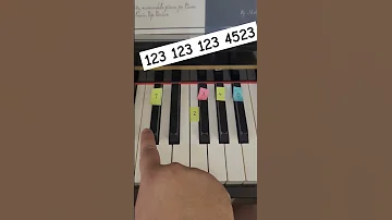 Easy Piano Tutorial Piano Pianomusic Pianosongs Pianocover Pianotutorial Pianolessons 