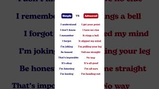 Simple English vs Advanced English #shorts #english #learnenglish #englishgrammar