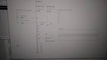 EEGsynth controlling Pure Data