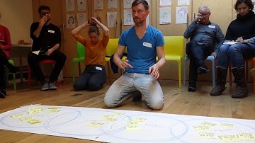 Chaordic Path Teach Day 1: Art of Hosting Brighton 2017