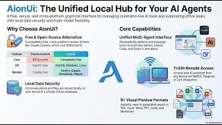 Say Hello to AionUi: The Ultimate Open-Source AI Cowork Platform!