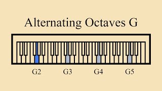G | Alternating Octaves | Four Octaves of G