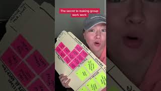 The best strategy for student group work