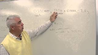 Solution Preparation