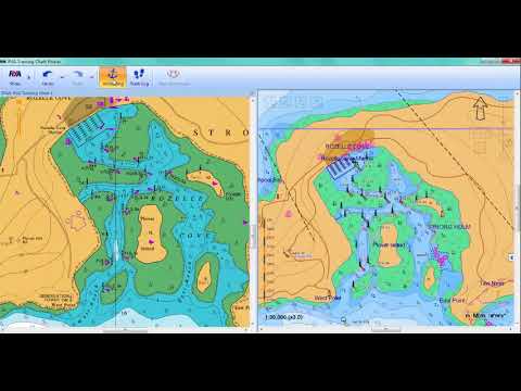 Rya Training Charts Download