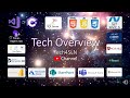 Tech Overviews | tech4sln