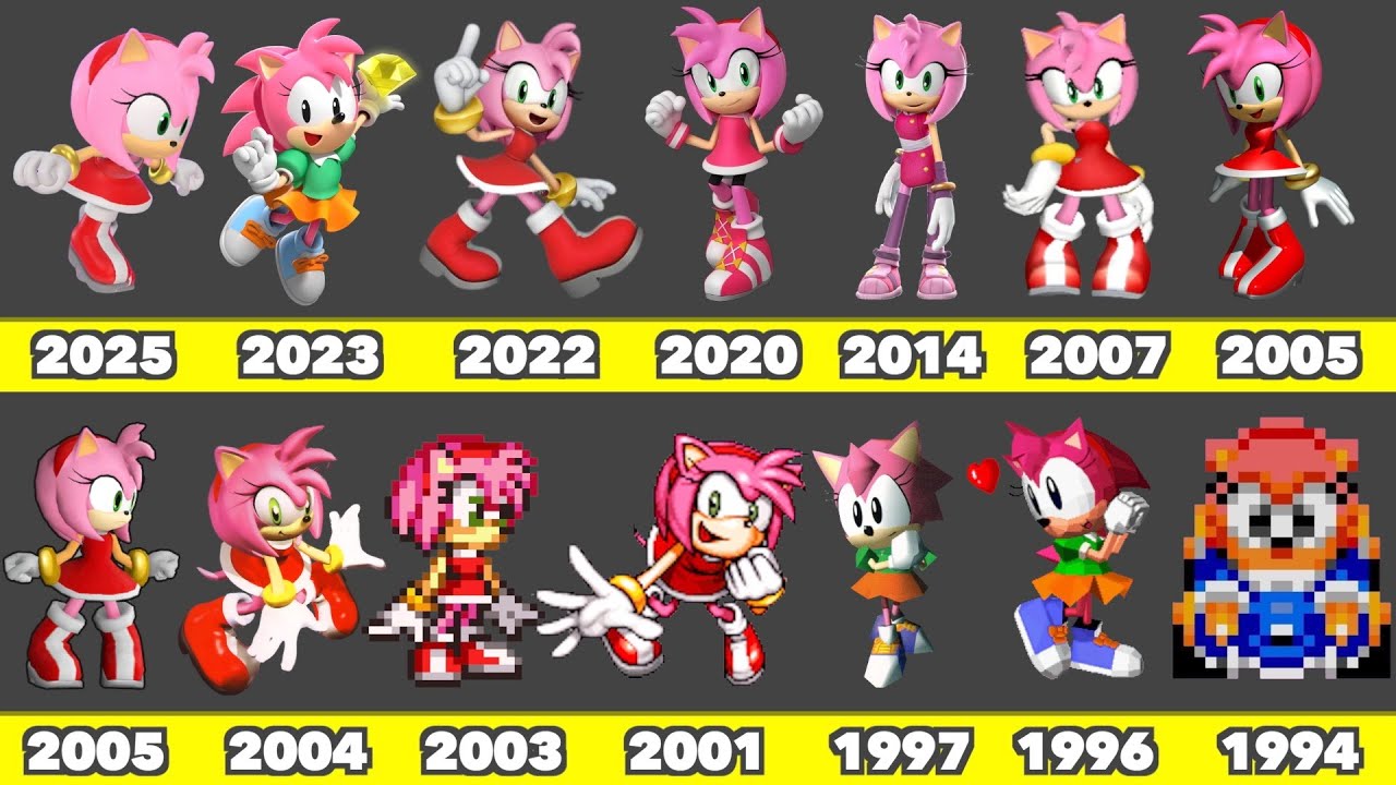 Evolution of Amy Rose Playable Character Game Graphics In SEGA and Nintendo Games (1994-2025)