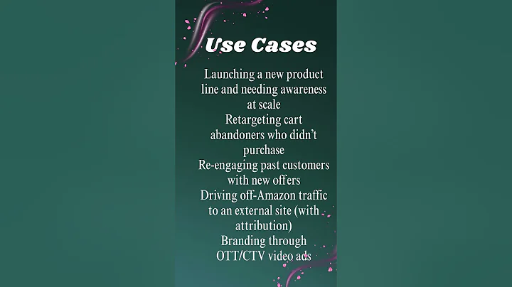 Programmatic advertising with Amazon DSP #amazon #learning #ppc #newvideo #information #growth #fba