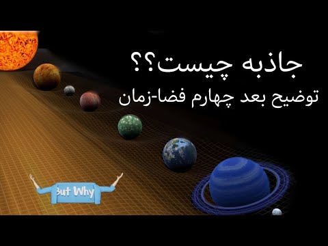 تصویری: آیا می توانیم قانون سوم نیوتن را برای نیروی گرانش اعمال کنیم؟