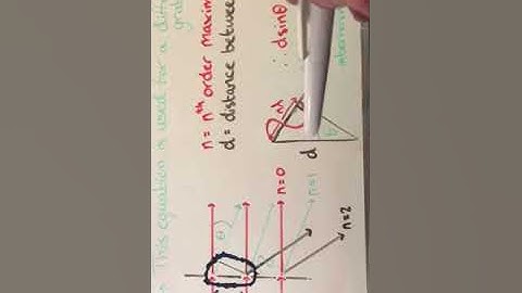 n \lambda = d sin \theta with Bertie