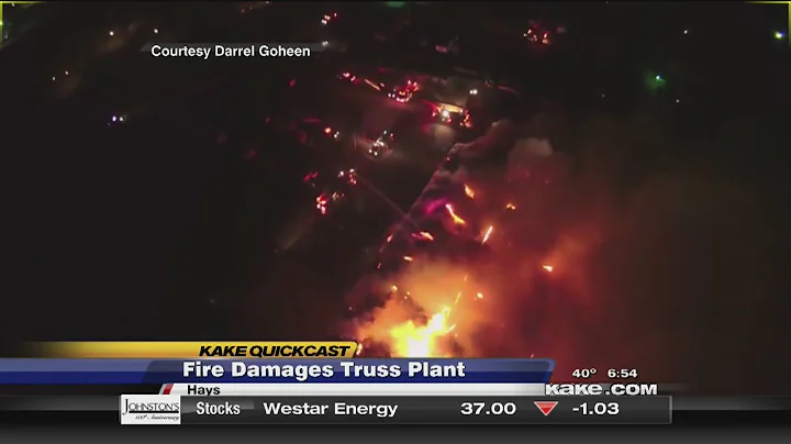 Good Morning Kansas Quickcast for March 9, 2015