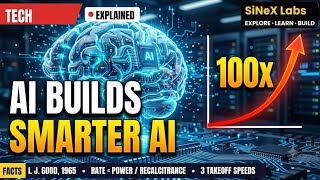 The Intelligence Explosion, Explained: Could AI Go From Human Level to 100x in Days