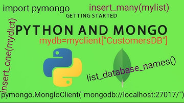 #50 How to connect MongoDB with Python| Tek Solutions | #teksolutions