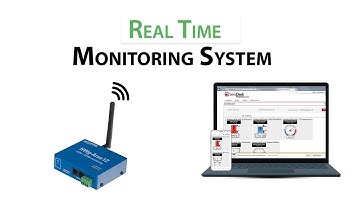 Environment Monitoring & Recording with SIM card - Temperature, Humidity, Water Leak, Power Failure