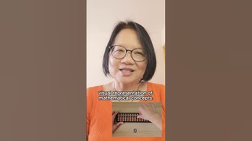Experience Math in a Whole New Way with the Abacus! 🧮