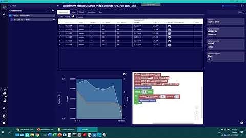 Set-up video for Flexdata (part 7/12) - First test. Beta version. Sept 2021