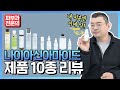 지성,건성에 딱맞는 나이아신아마이드 화장품 10종 리뷰! (피부타입별 추천)