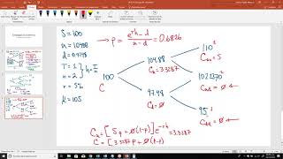 Estrategias de Cobertura con Derivados Financieros - Clase 30