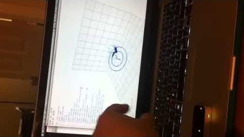 Leap Motion SDK