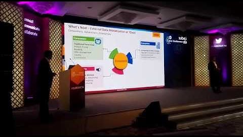 ROC Insights - Whats next & whats new!