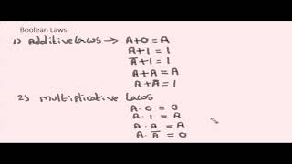 Boolean Laws by Dr. B T P Madhav