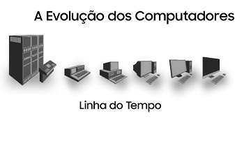 As 5 gerações dos computadores  2022 09 22