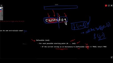 D.E.Shaw Interview Question - "How a "Yes/No" change the solution drastically"