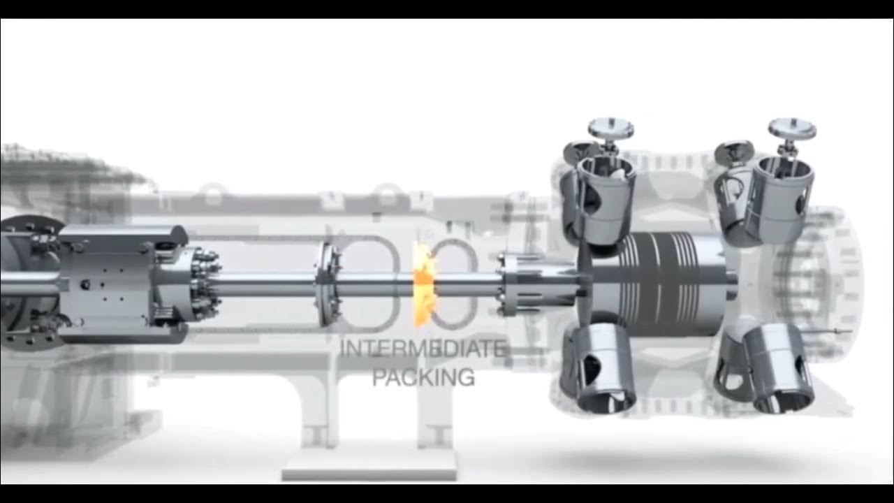 Reciprocating Compressor Animation - YouTube