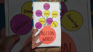 #actionwords #tlmideas #tlm #actionwordsforkids #viralshorts #youtubeshorts #youtube