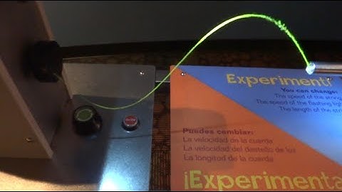 String in a Stroboscope