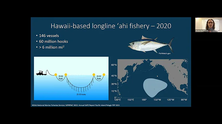 Climate Impacts on Fish Habitats and Cycles