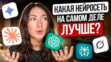 Не все ИИ одинаково умны: Сравнение ChatGPT, Claude, Perplexity, Grok и Google Gemini