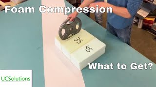 How Foam Compression Works 