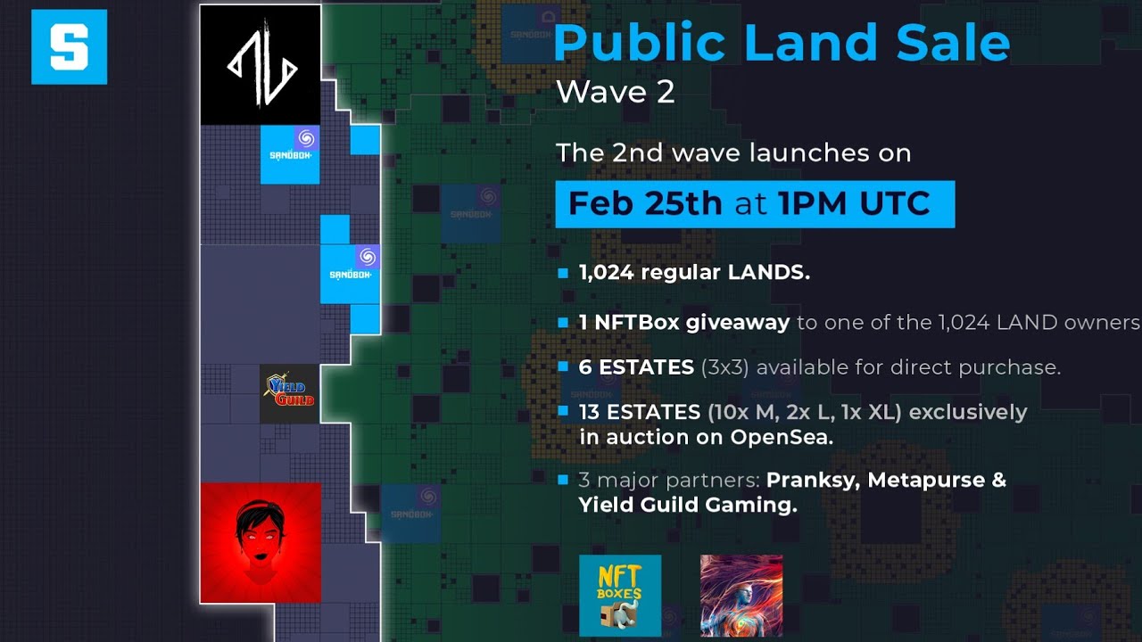 the sandbox land sale